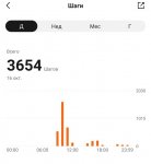 3654