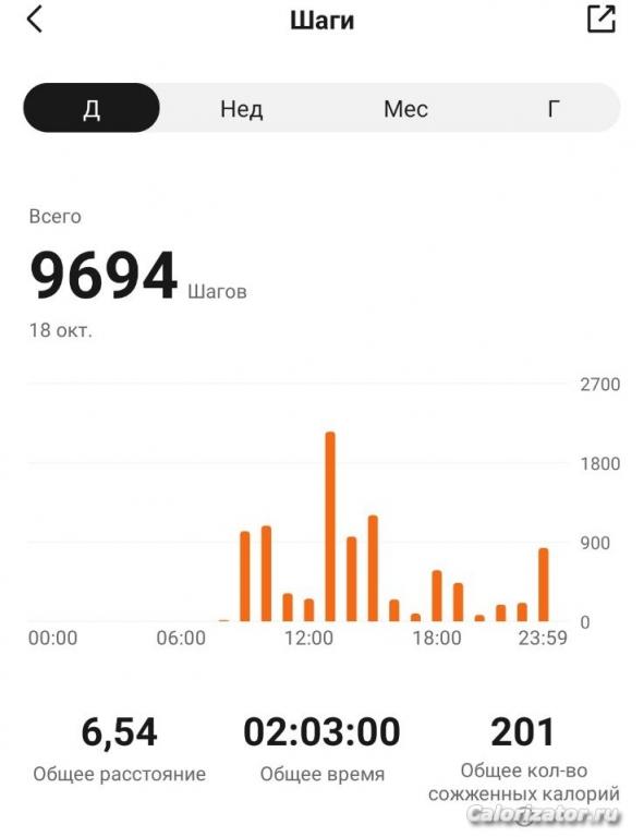 9694