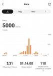 5000