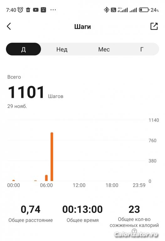 IMG 20221129 080403