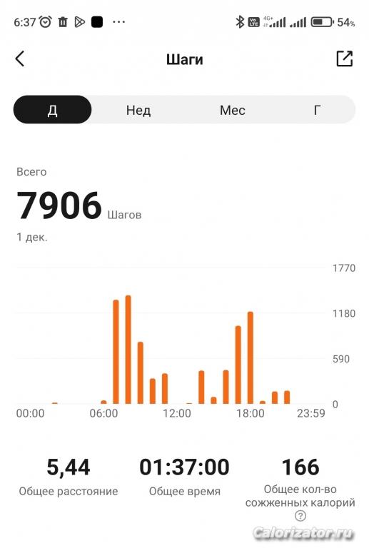 IMG 20221202 063833
