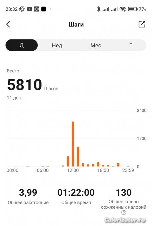 IMG 20221211 233311
