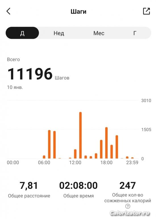 10.01.2023