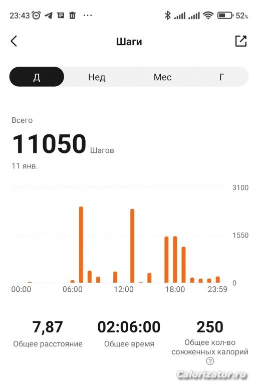 11.01.23