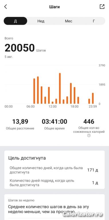WhatsApp Image 2022-08-06 at 07.26.22
