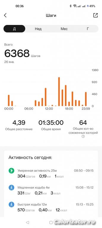 Screenshot 2023-01-28-00-36-39-67 48a79a484ebccb6adbf965128a3fe16b