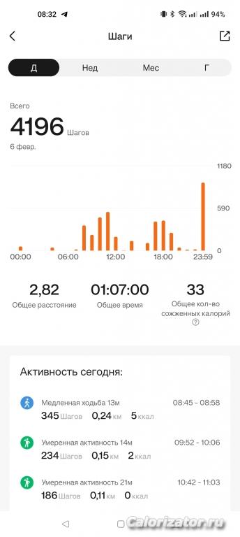 Screenshot 2023-02-07-08-32-26-22 48a79a484ebccb6adbf965128a3fe16b