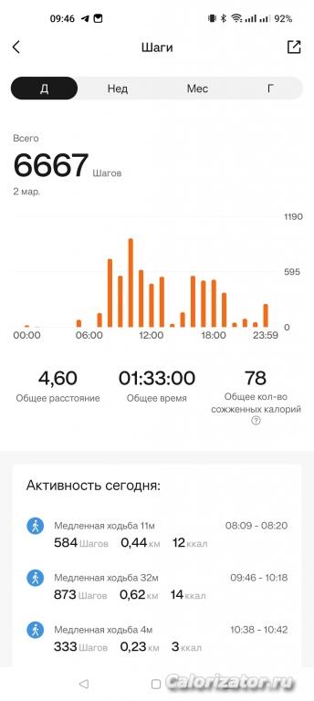 Screenshot 2023-03-03-09-46-20-04 48a79a484ebccb6adbf965128a3fe16b