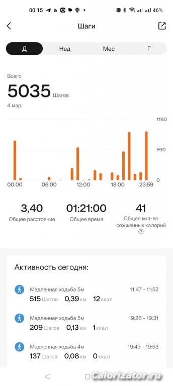 Screenshot 2023-03-05-00-15-39-09 48a79a484ebccb6adbf965128a3fe16b