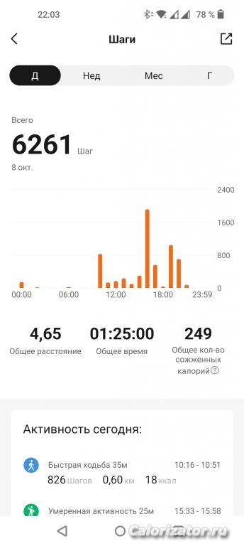 Screenshot 2022-10-08-22-03-35-95 48a79a484ebccb6adbf965128a3fe16b