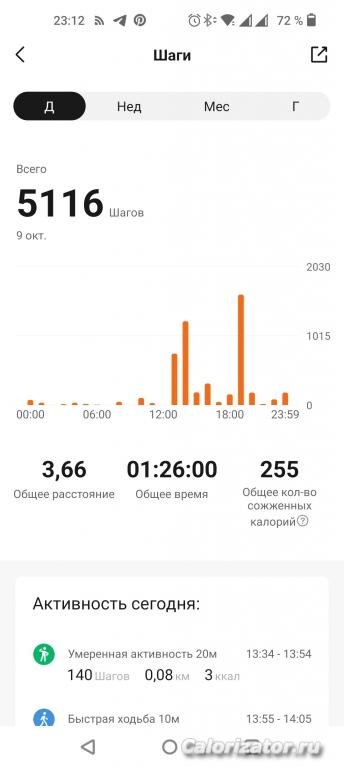 Screenshot 2022-10-09-23-12-17-84 48a79a484ebccb6adbf965128a3fe16b