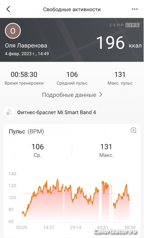 04.02.2023