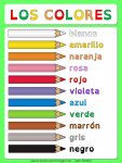 1887ad8dc78625059b1ea74e401d9f15--spanish-colors-learn-spanish