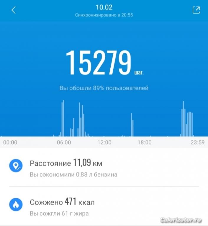 Screenshot 20230211-205549 Mi Fit