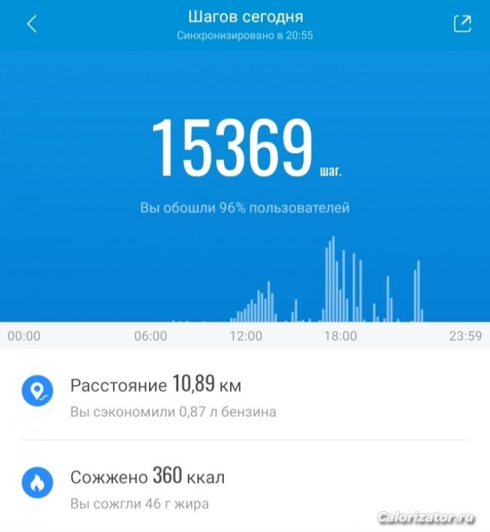 Screenshot 20230211-205533 Mi Fit