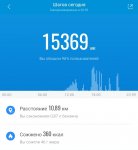 Screenshot 20230211-205533 Mi Fit