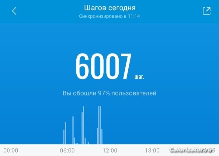 Screenshot 20230227-111614 Mi Fit