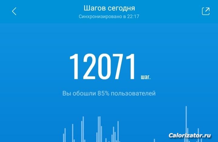 Screenshot 20230227-221753 Mi Fit
