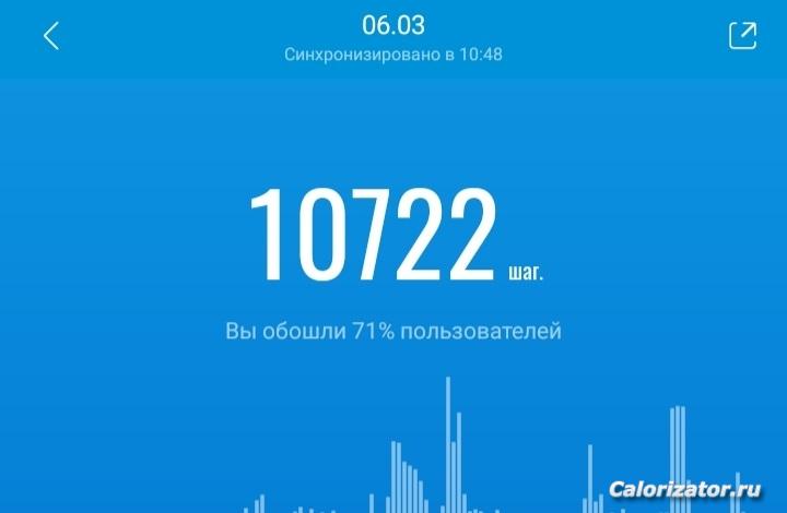 Screenshot 20230307-104830 Mi Fit