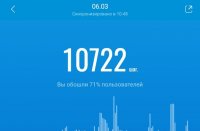 Screenshot 20230307-104830 Mi Fit