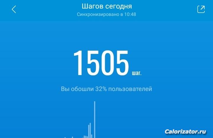 Screenshot 20230307-104844 Mi Fit