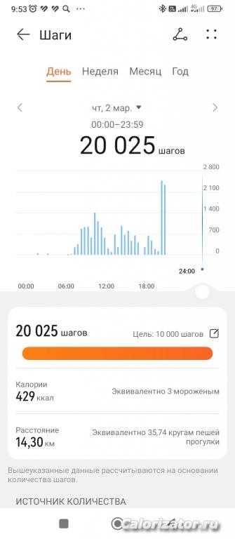 Screenshot 2023-03-03-09-53-11-895 com.huawei.health