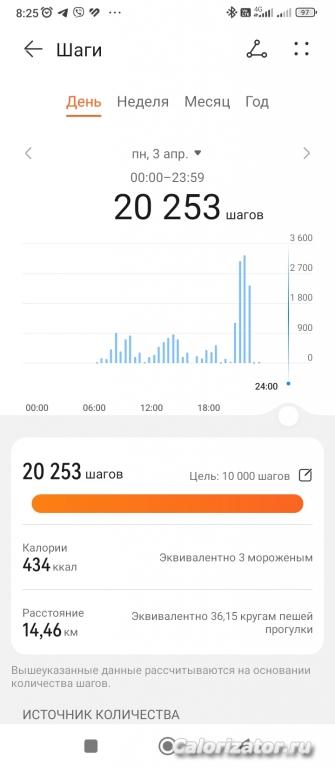 Screenshot 2023-04-04-08-25-54-741 com.huawei.health