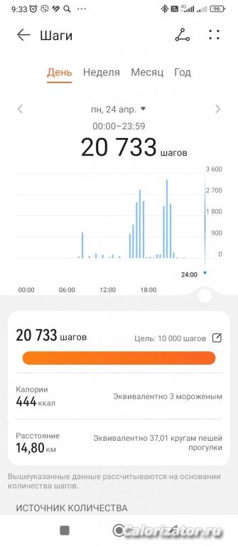 Screenshot 2023-04-25-09-33-27-496 com.huawei.health