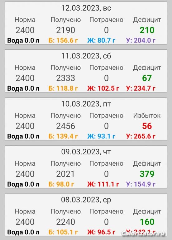 1 неделя