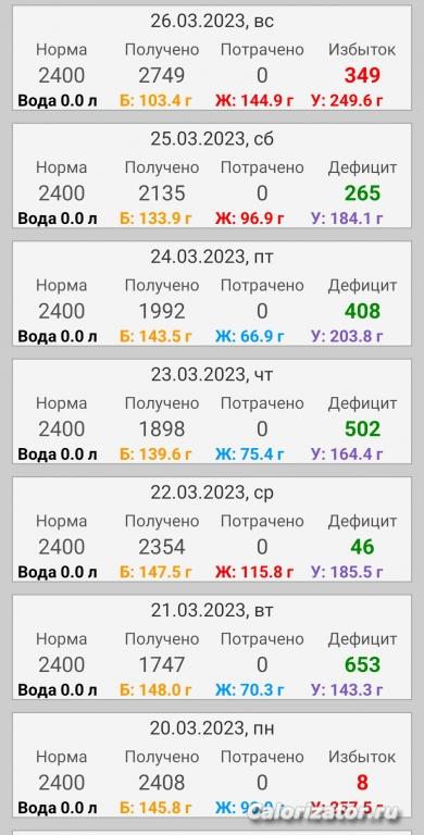 20.03.2023-26.03.2023