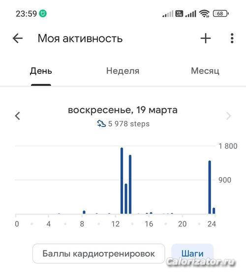 5 тыс шагов