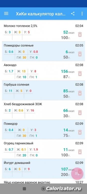 набор продуктов 2