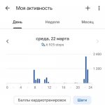 5 тыс шагов
