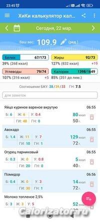 набор продуктов