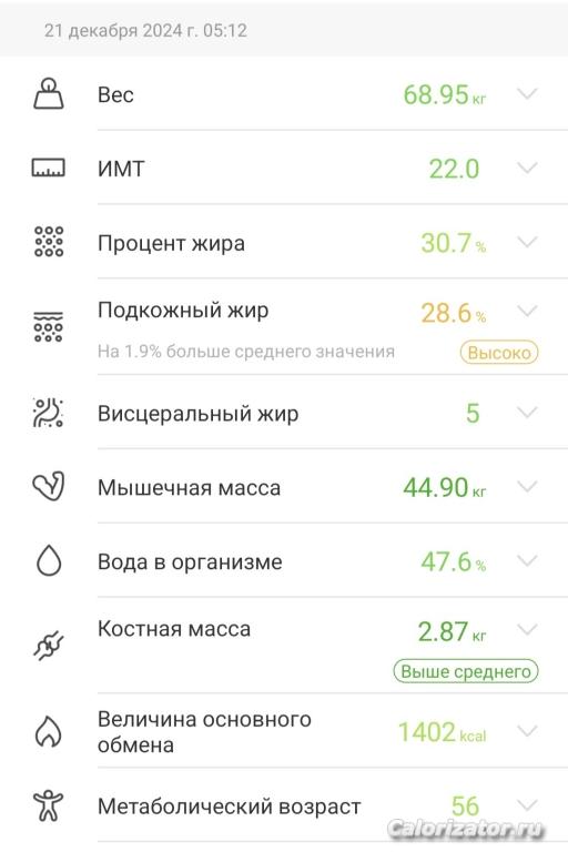 Screenshot 20241221 064700 Goodvibes