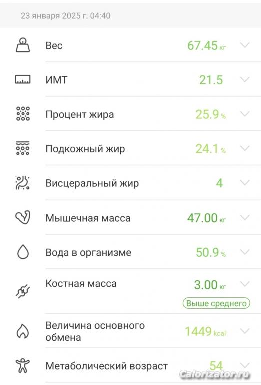 Screenshot 20250123 060047 Goodvibes