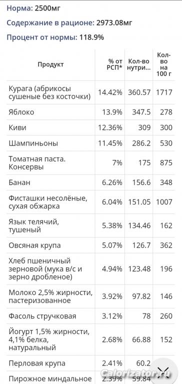 Калий