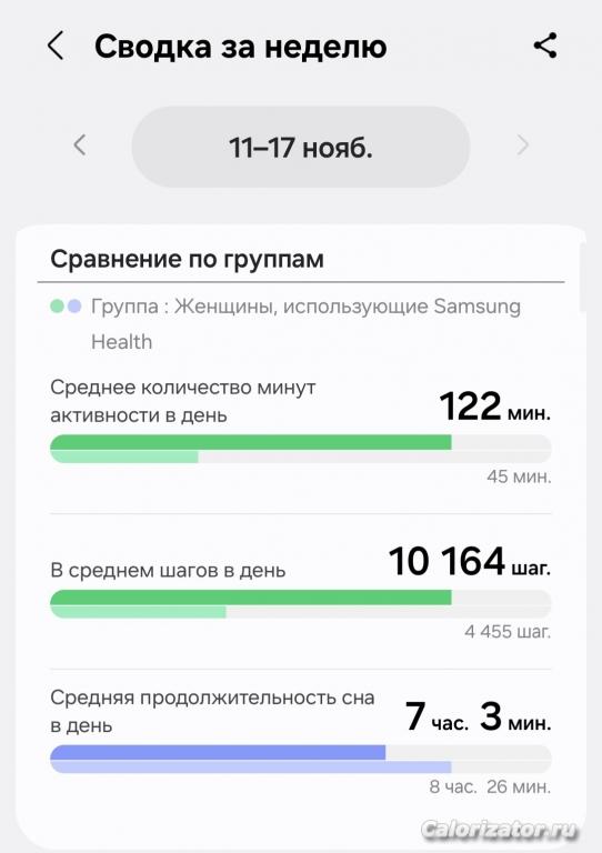 Screenshot 20241120 054453 Samsung Health