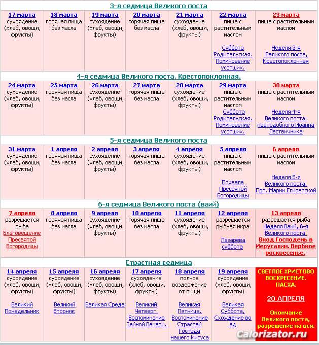 Календарь Великиго поста в 2014 году. Питание трапеза в Великий пост. Православные праздники и посты в 2014 году. 2014-03-06 13-55-27
