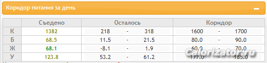 Коридор 19.10