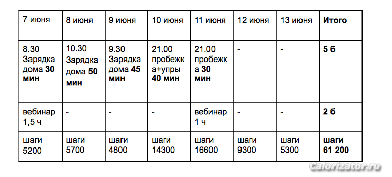 Снимок экрана 2021-06-14 в 11.57.25