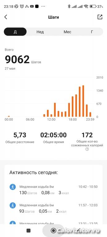 Screenshot 2023-06-02-23-18-59-296 com.xiaomi.hm.health