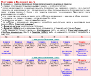 Календарь Великиго поста в 2014 году. Питание трапеза в Великий пост. Православные праздники и посты в 2014 году. 2014-03-06 13-54-29