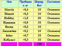 2015-06-30 11-26-16 Скриншот экрана