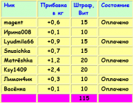 2015-08-02 12-24-45 Скриншот экрана