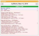 Питание 13 июня