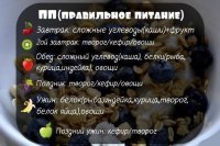 ПРАВИЛЬНОЕ ПИТАНИЕ