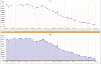 14августа ОТЧЕТ полгода ВЕС