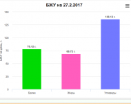 Снимок экрана 2017-02-28 в 9.59.57