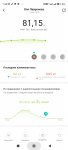 Screenshot 2023-09-12-07-46-01-361 com.xiaomi.hm.health